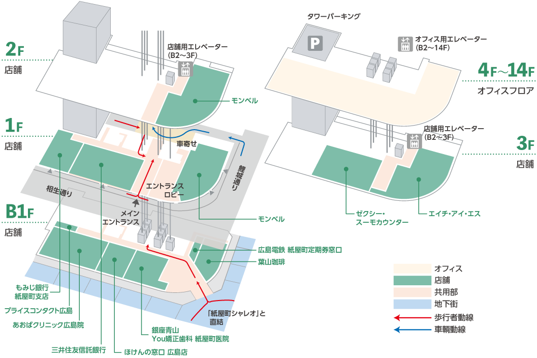 広島トランヴェールビルディング階層図